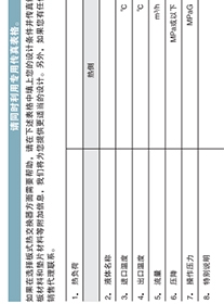 Selection parameters